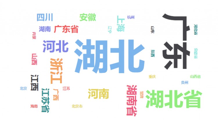 婚恋焦虑缠上00后:在Soul上日抛交友相亲超过20次